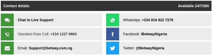 Betway Nigeria Customer service